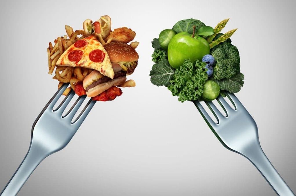 Harmful and healthy foods for prostatitis